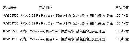 HNWP04700-密理博Nylon尼龙表面滤膜孔径0.45um