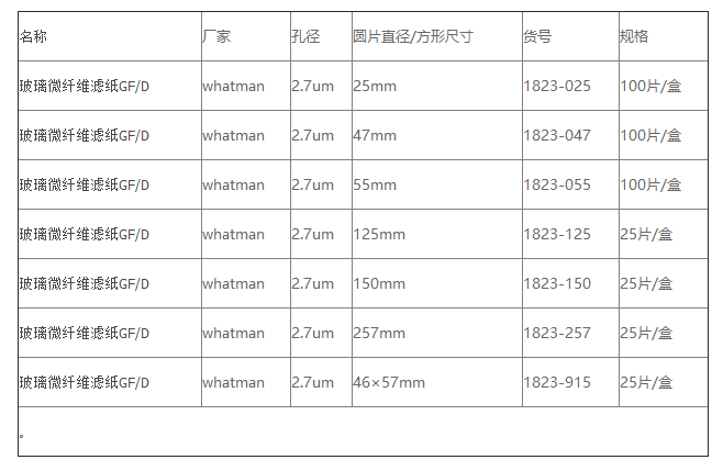 1823-055-英国沃特曼GF/D玻璃纤维圆片滤纸