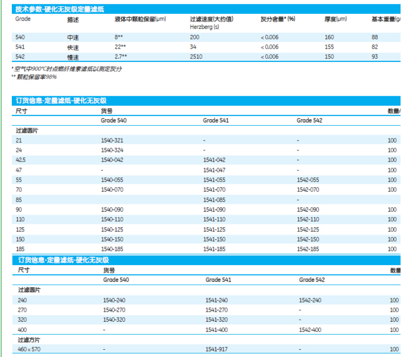 1541-070-沃特曼Grade541快速硬化无灰级定量滤纸