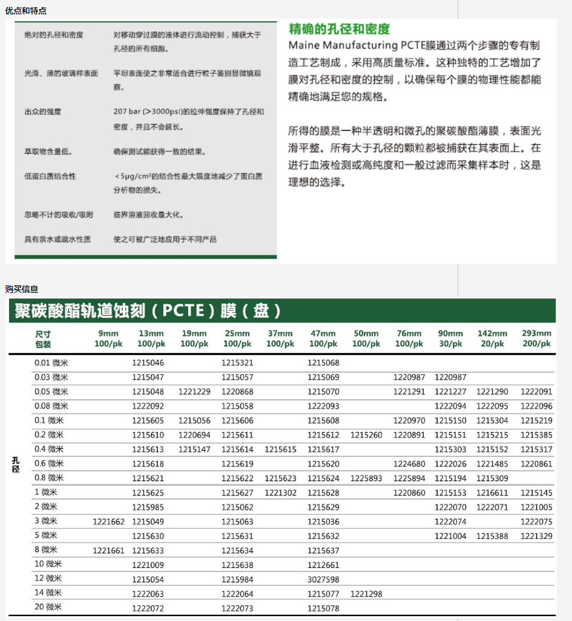 1215058-意大利GVS聚碳酸酯膜孔径0.08um PCTE膜