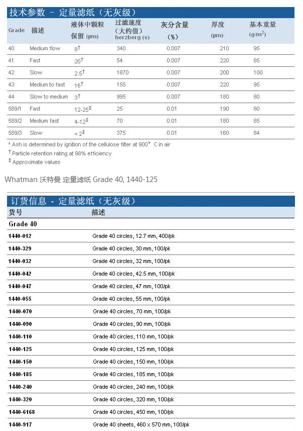 1440-125-沃特曼GR40无灰级标准定量滤纸