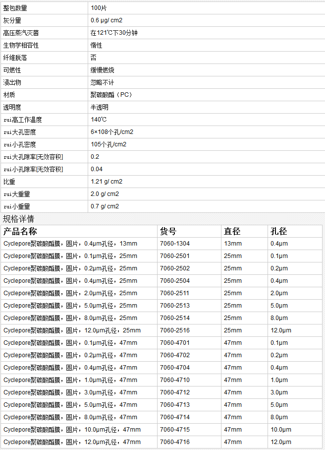 7060-2513-GE Whatman聚酯膜5.0um孔径 PC膜