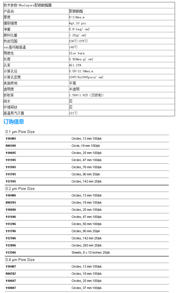 111705-Whatman聚碳酸酯径迹蚀刻膜