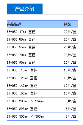 PF050/47mm-日本东洋PM2.5空气采样滤膜