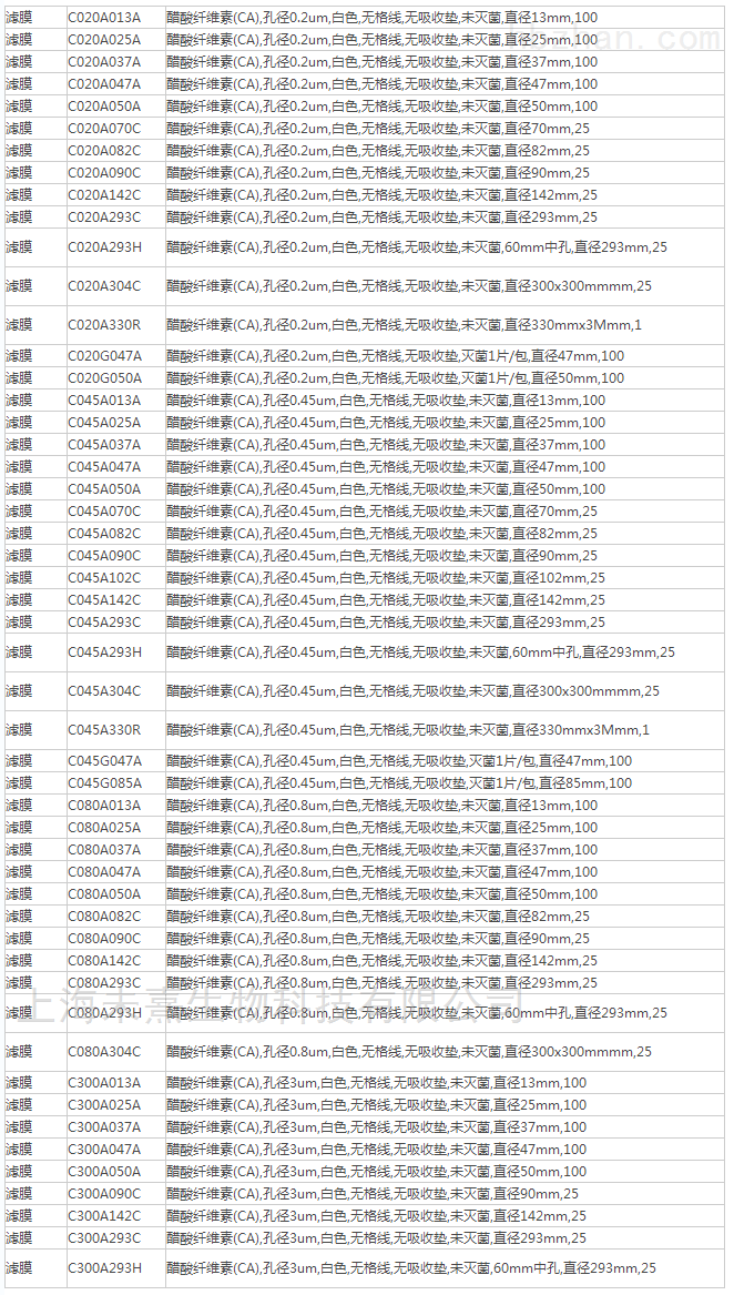 A020A013A-ADVANTEC醋酸纤维素膜0.2umx13mm CA膜