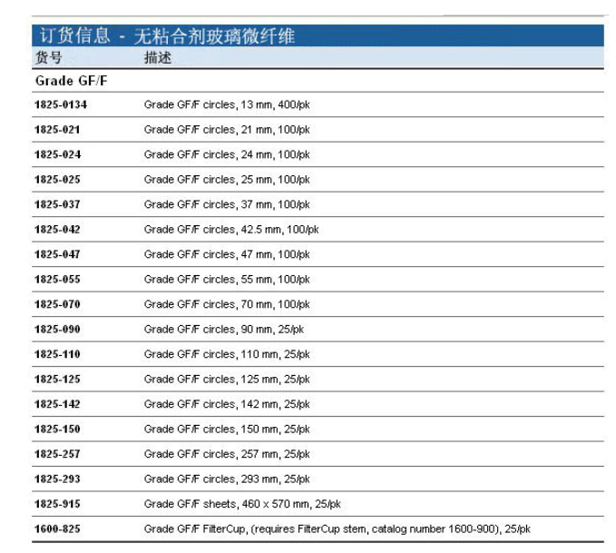 1825-090-沃特曼GF/F无粘合剂玻璃纤维滤纸