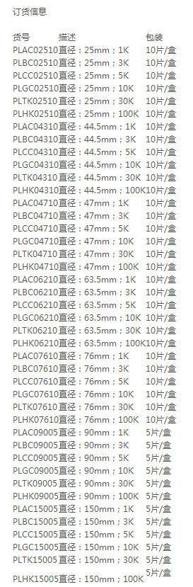 PLTK07610-密理博PLTK圆片型超滤膜