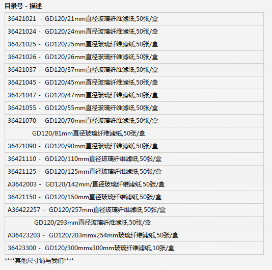 GD120/110mm-日本东洋直径110mm GD-120玻璃纤维滤纸