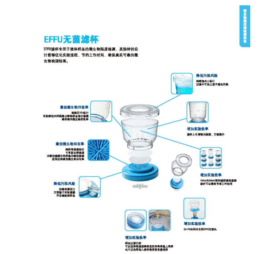 EFHAW100B-Merck millipore无菌滤杯0.45um孔径