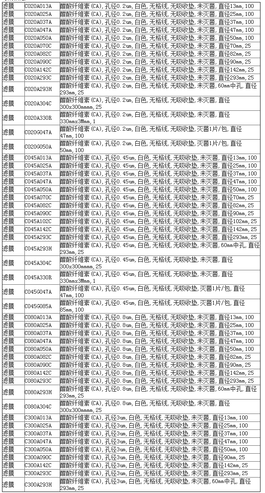 C020A025A-ADVANTEC*醋酸纤维素白色滤膜