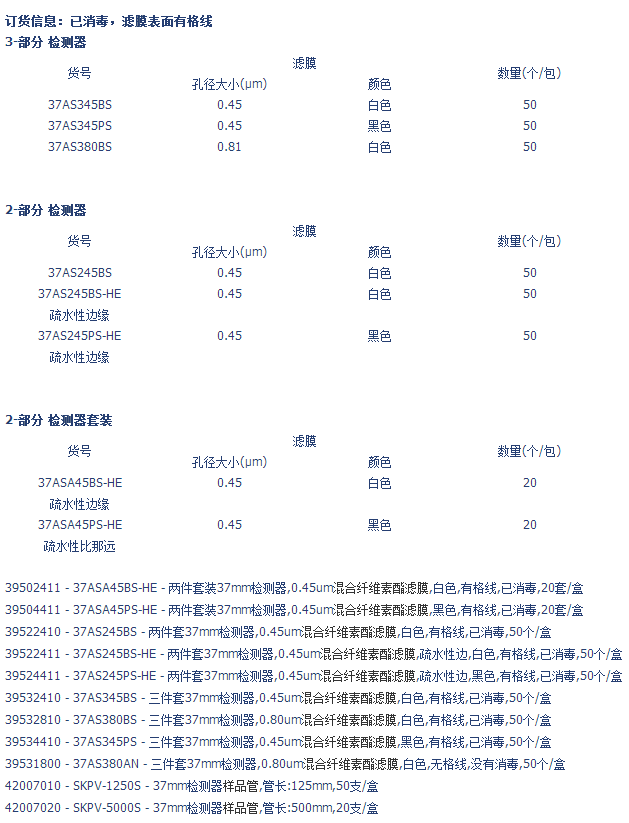 37AS245BS-Advantec两件套37mm检测器0.45um孔径