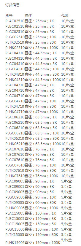 PLBC06210-密理博圆片型3KD超滤膜