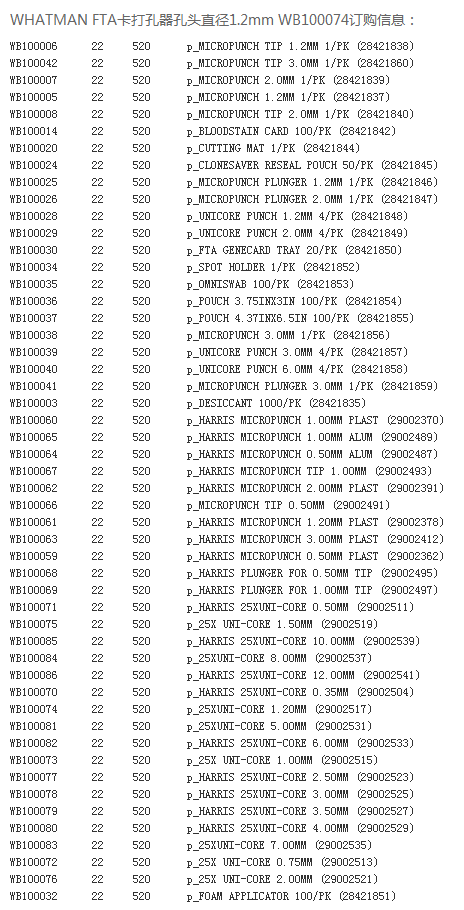 WB100029-Whatman沃特曼Harris Unicore打孔器