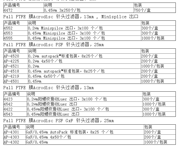 4423T-PALL颇尔0.2umPTFE针头式滤器