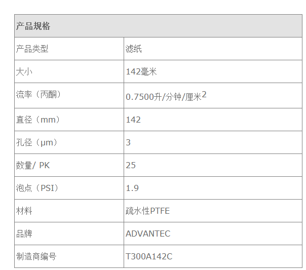 T300A142C-东洋ADVANTEC疏水性PTFE滤膜3.0um*142mm