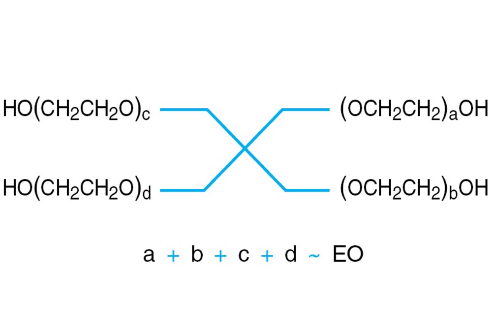 Hampton蛋白结晶试剂盒Pentaerythritol ethoxylate (15/4 EO/OH)/HR2-745