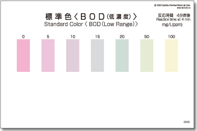 PACKTEST 生物需氧量(低浓度) WAK-BOD(D)