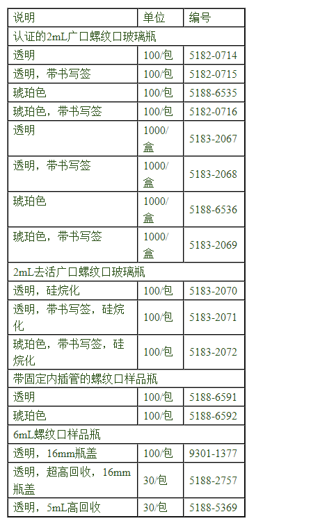 5182-0716-Agilent安捷伦2ml琥珀色 带书写签样品瓶 实验室耗材