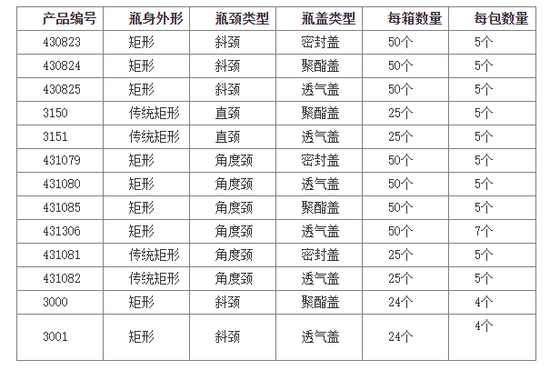 430825-美国康宁150cm斜颈 矩形细胞培养瓶 实验室耗材