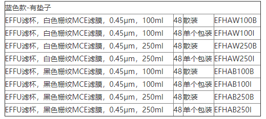 EFHAW250I-Millipore滤杯250ml蓝色款 有垫子 实验室耗材