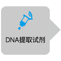 Multiplex PCR Assay Kit Ver.2