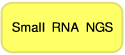 SMARTer smRNA-Seq Kit for Illumina