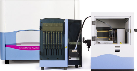 SmartChip&trade; Real-Time PCR System