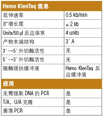 Hemo KlenTaq® 血源扩增                 货   号                  M0332L