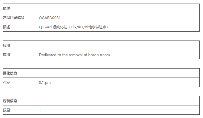 QGARD00B1-Millipore密理博Q-Gard硼纯化柱 实验室耗材