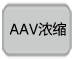 AAVpro&reg; Helper Free System