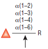 α1-2,3,4,6 岩藻糖苷酶                 货   号                  #P0748L