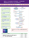 SMARTer Stranded Total RNA-Seq Kit v3 - Pico Input Mammalian