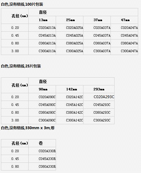 东洋孔径3um白色醋酸纤维素CA滤膜C300A090C