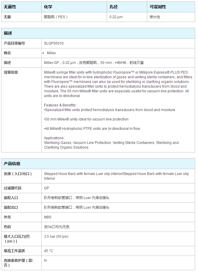 Millipore孔径0.22um Millex-GP无菌过滤器SLGP05010