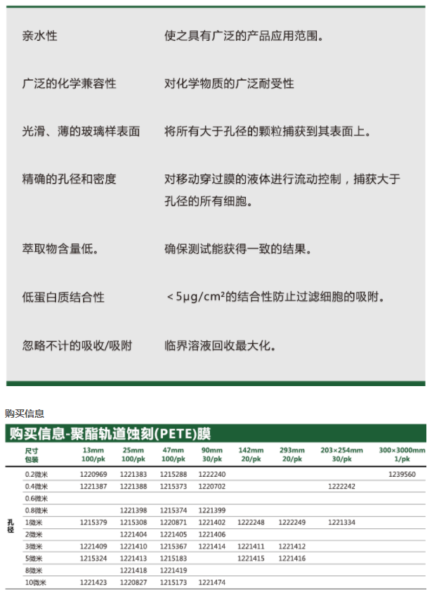 GVS滤膜0.4um*47mm聚酯核径迹蚀刻膜1215373