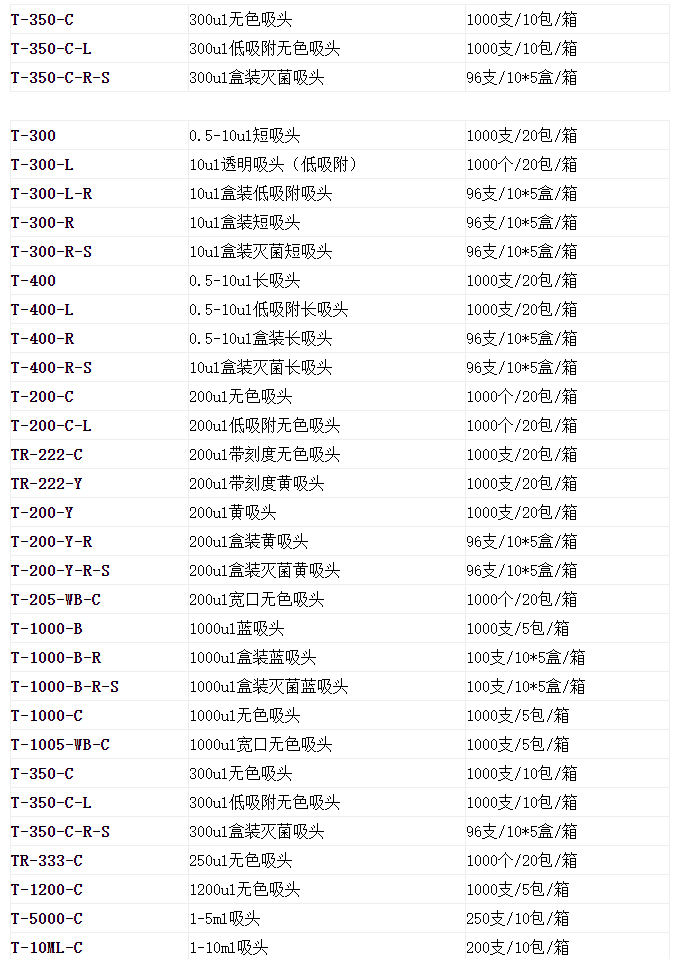 Axygen爱思进300ul盒装无菌吸头T-350-C-R-S