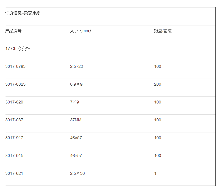Whatman沃特曼Grade 17Chr层析纸 杂交纸3017-915
