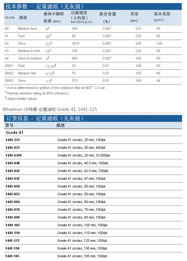 Cytiva沃特曼GR 41号47mm定量滤纸1441-047