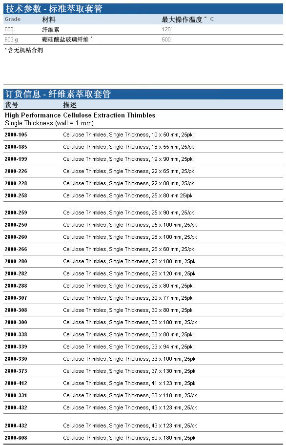 思拓凡Cytiva（原GE）纤维素萃取套管2800-338