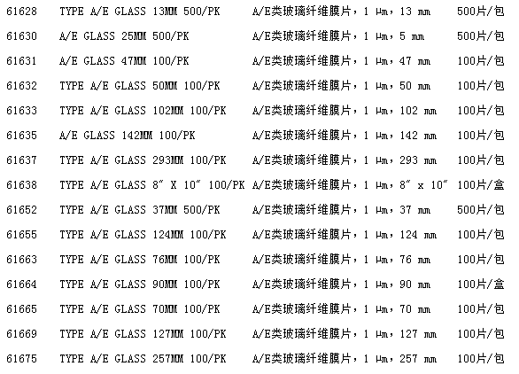 美国颇尔直径76mm A/E类玻璃纤维滤膜片61663