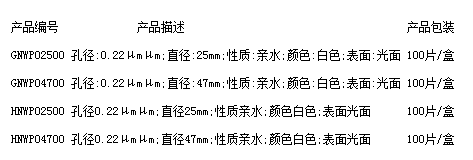 Millipore密理博孔径0.45um尼龙表面滤膜HNWP02500