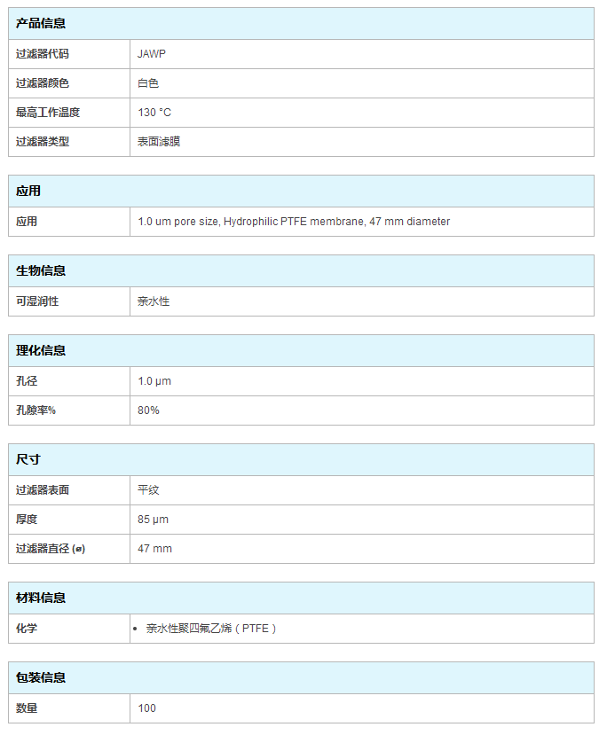 默克密理博1um*47mm聚四氟乙烯滤膜JAWP04700