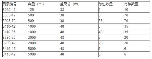 赛默飞Nalgene PETG 5L生物存储容器瓶3415-16