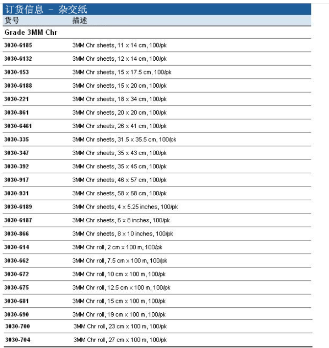 Cytiva沃特曼30cmx100m 3MM层析纸3030-711