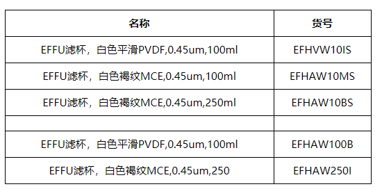 默克密理博粉色EFFU滤杯 EZ-Fit过滤装置EFHAW10MS