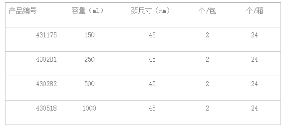 康宁Corning 500ml易握型储液瓶 培养瓶 实验室耗材430282