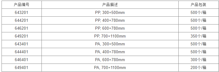 葛莱娜300x500mm聚丙烯 处理袋 实验室耗材643201