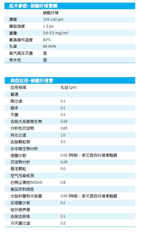 GE Whatman 沃特曼 硝酸纤维素膜（NC膜）7184-004