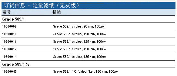 Whatman沃特曼定量滤纸Grade589/110300009, 10300010