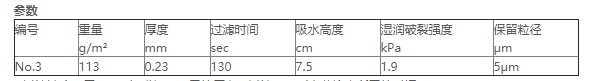 ADVANTEC 孔径5um3号定量滤纸3号